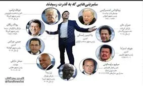 سلبریتی‌هایی که به قدرت رسیدند + عکس