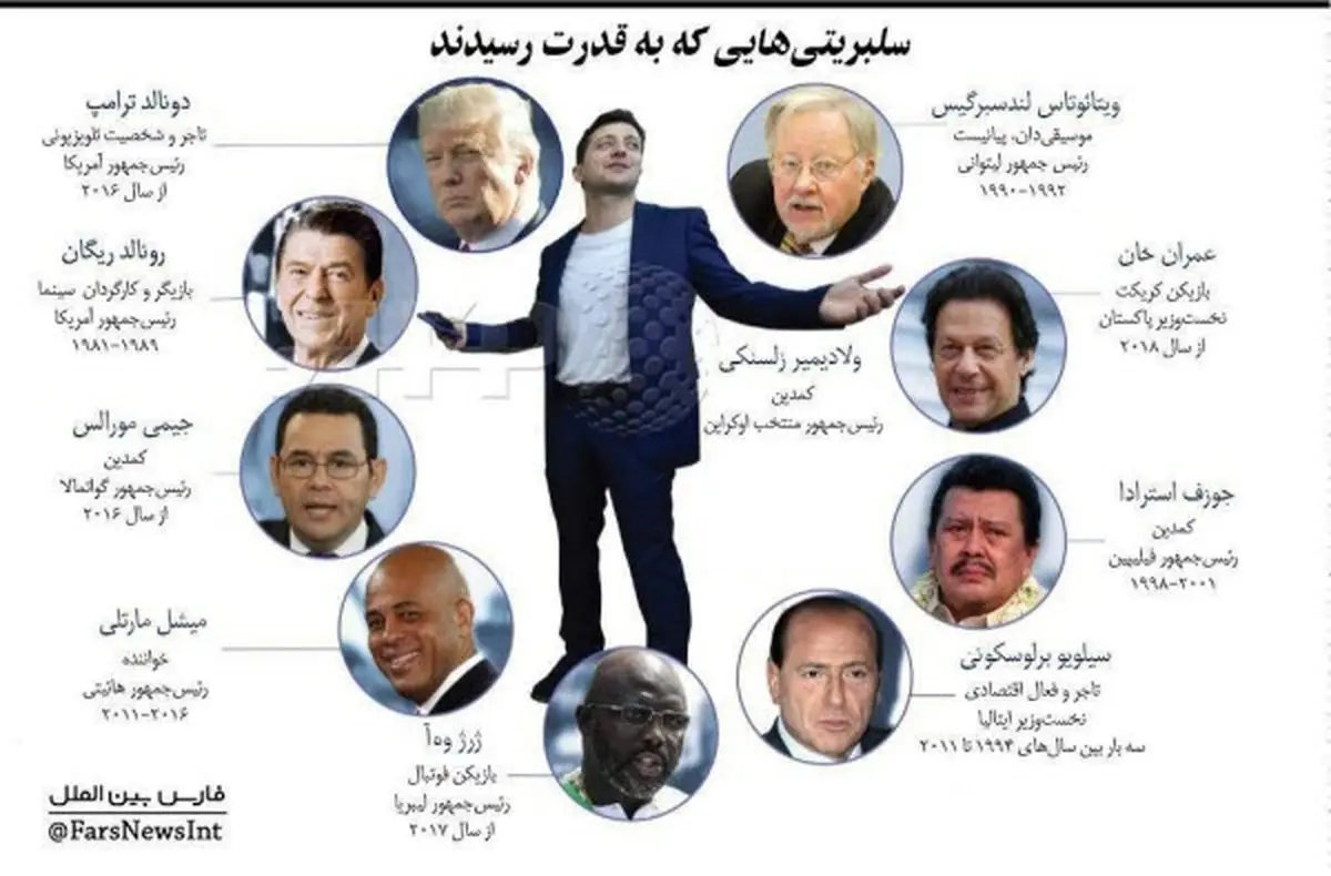 سلبریتی‌هایی که به قدرت رسیدند + عکس