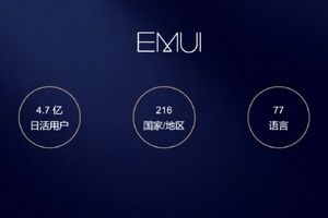 رابط کاربری EMUI هواوی حالا ۴۷۰ میلیون کاربر دارد