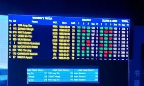 وزنه‌برداری قهرمانی آسیا؛ مرضیه قنبری در دسته ۷۶ کیلوگرم نهم شد