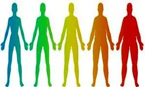 نسبت مناسب و نرمال قد و وزن خود را حساب کنید