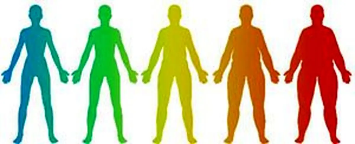 نسبت مناسب و نرمال قد و وزن خود را حساب کنید