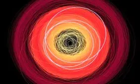 کشف ۳ سیارک جدید در منظومه شمسی