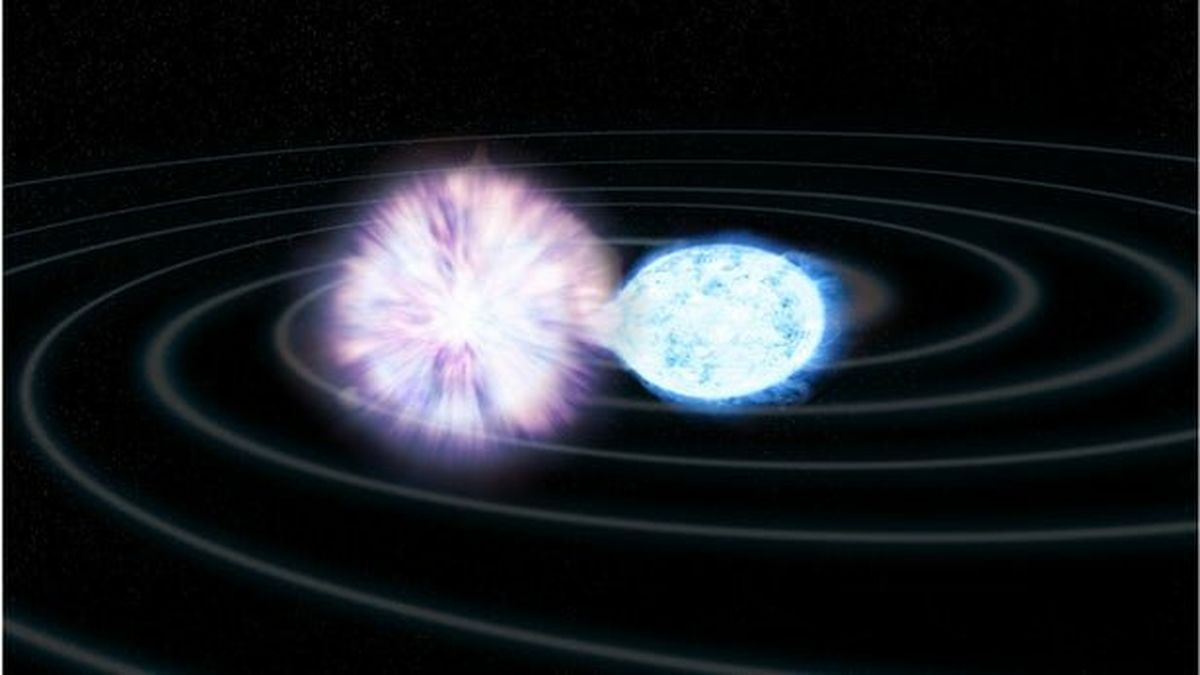 حقایقی جالب درباره غبار ستاره‌ای مرده پیش از تولد خورشید!