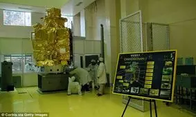 هند به قطب جنوب ماه می‌رود