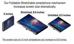 ایده جذابی از یک گوشی که نمایشگرش کش می آید! +فیلم