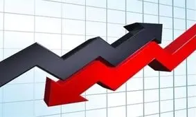 شاخص بورس ۷۰۰۰ واحد دیگر عقب نشست