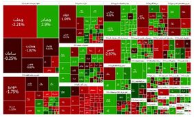 آغاز هفته سبز بورس