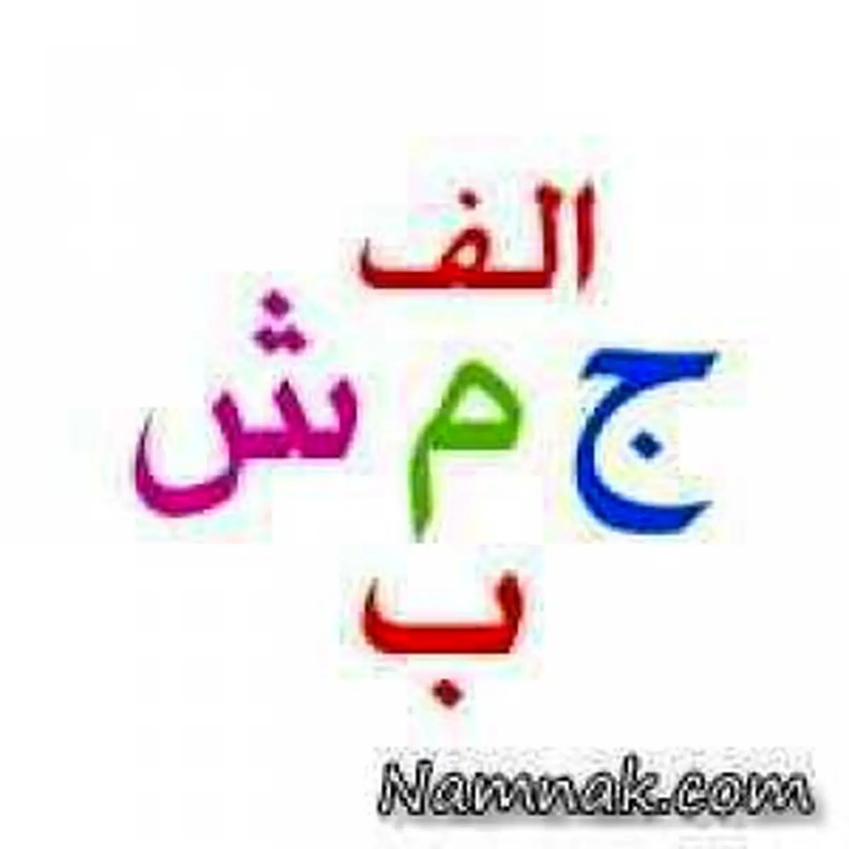 فال و شخصیت شناسی با حرف اول اسم