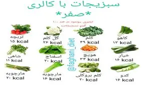 این سبزیجات فوق العاده کالری شان صفر است