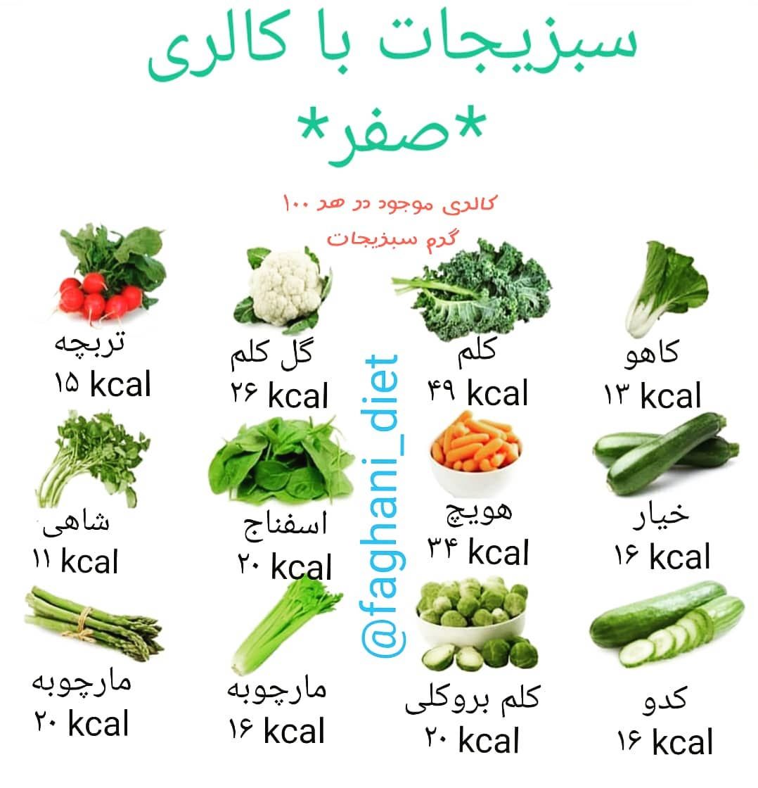 این سبزیجات فوق العاده کالری شان صفر است