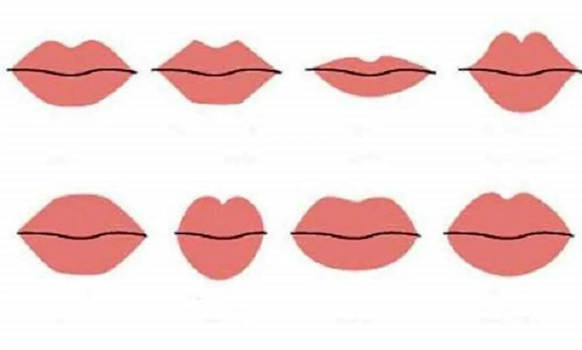 شخصیت شناسی از روی لب