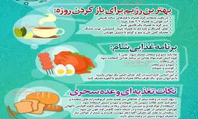 نکاتی‌ برای روزه‌داران در ماه مبارک رمضان