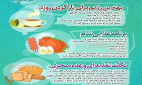 نکاتی‌ برای روزه‌داران در ماه مبارک رمضان