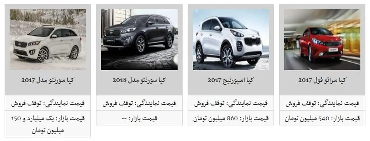کیا اپتیما ۲۰۱۷ چند قیمت است؟