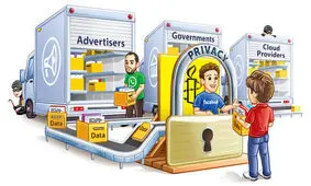 فاجعه امنیتی واتس‌اپ