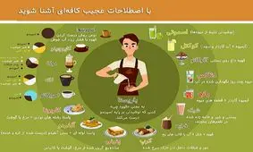 اسامی عجیب و غریب منوی کافی‌شاپ‌ها را بشناسید!