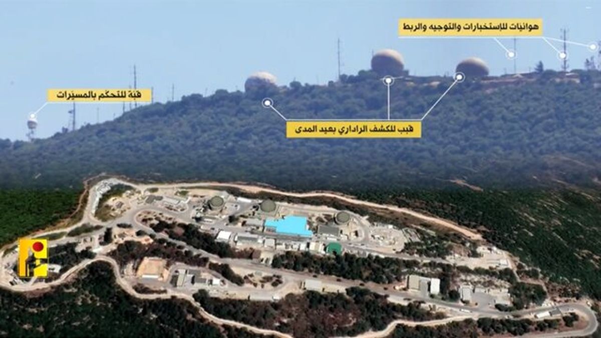 حملات گسترده حزبالله لبنان به مواضع ارتش رژیم صهیونیستی