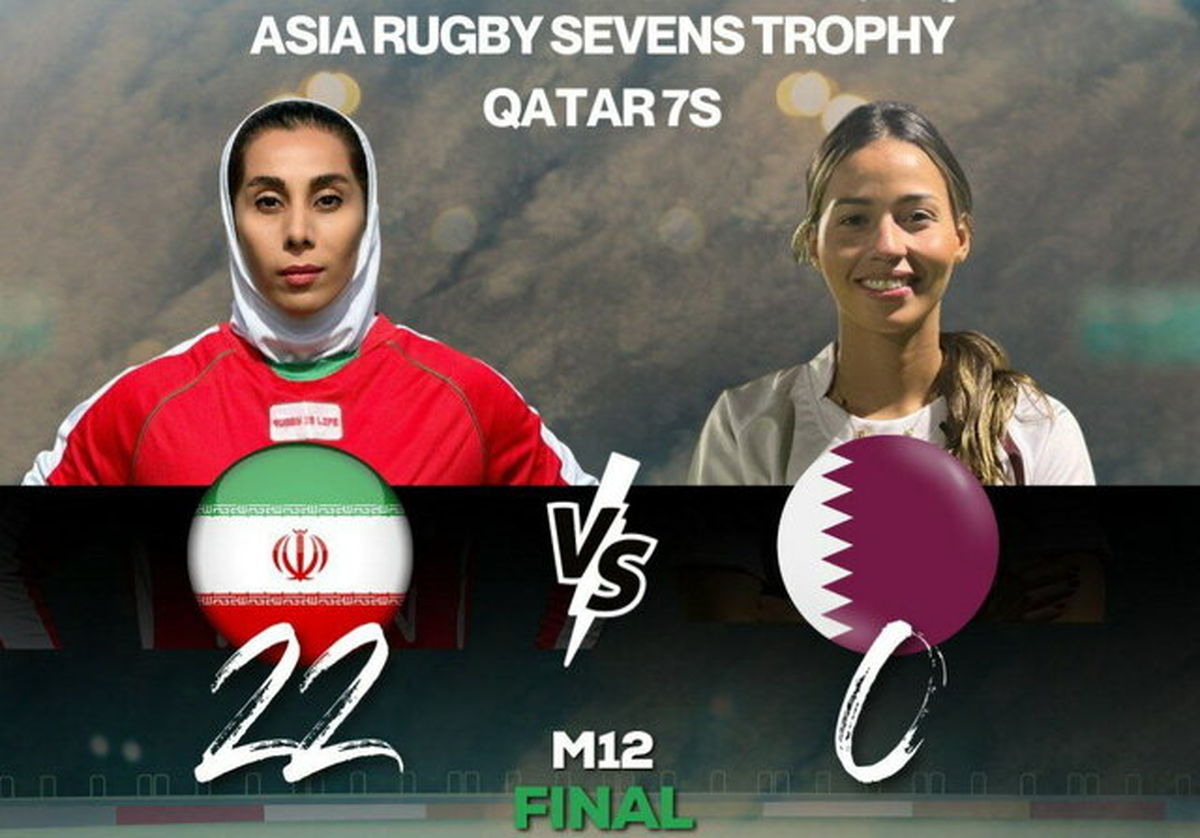 درخشش راگبی زنان ایران در آسیا/ صعود به نیمه نهایی با پیروزی مقابل ازبکستان و قطر/ ویدئو

