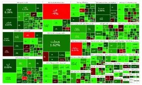 سبز به رنگ بورس؛ اعتماد به بازار برمی‌گردد؟