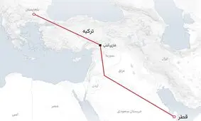 اردوغان به دنبال احیای خط لوله گاز قطر به اروپا از مسیر ترکیه و سوریه/ احمد خاتمی، علم الهدی و رادیکال های مجلس به دنبال اجرای قانونی التهاب زا و تداوم فیلترینگ!

