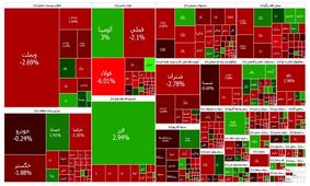 پایان هفته قرمز تالار شیشه ای