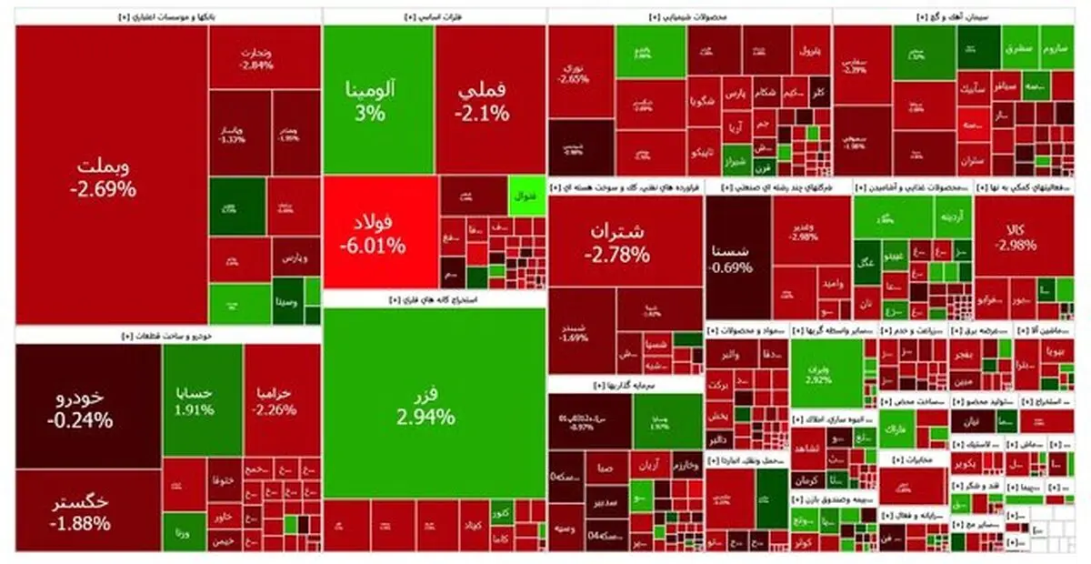پایان هفته قرمز تالار شیشه ای