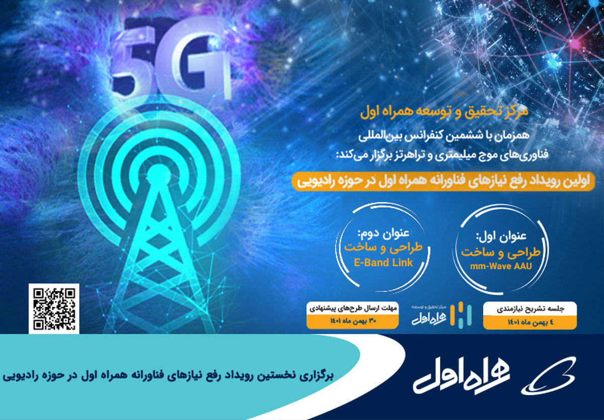 برگزاری نخستین رویداد رفع مسئلههای فناورانه همراه اول در حوزه رادیویی