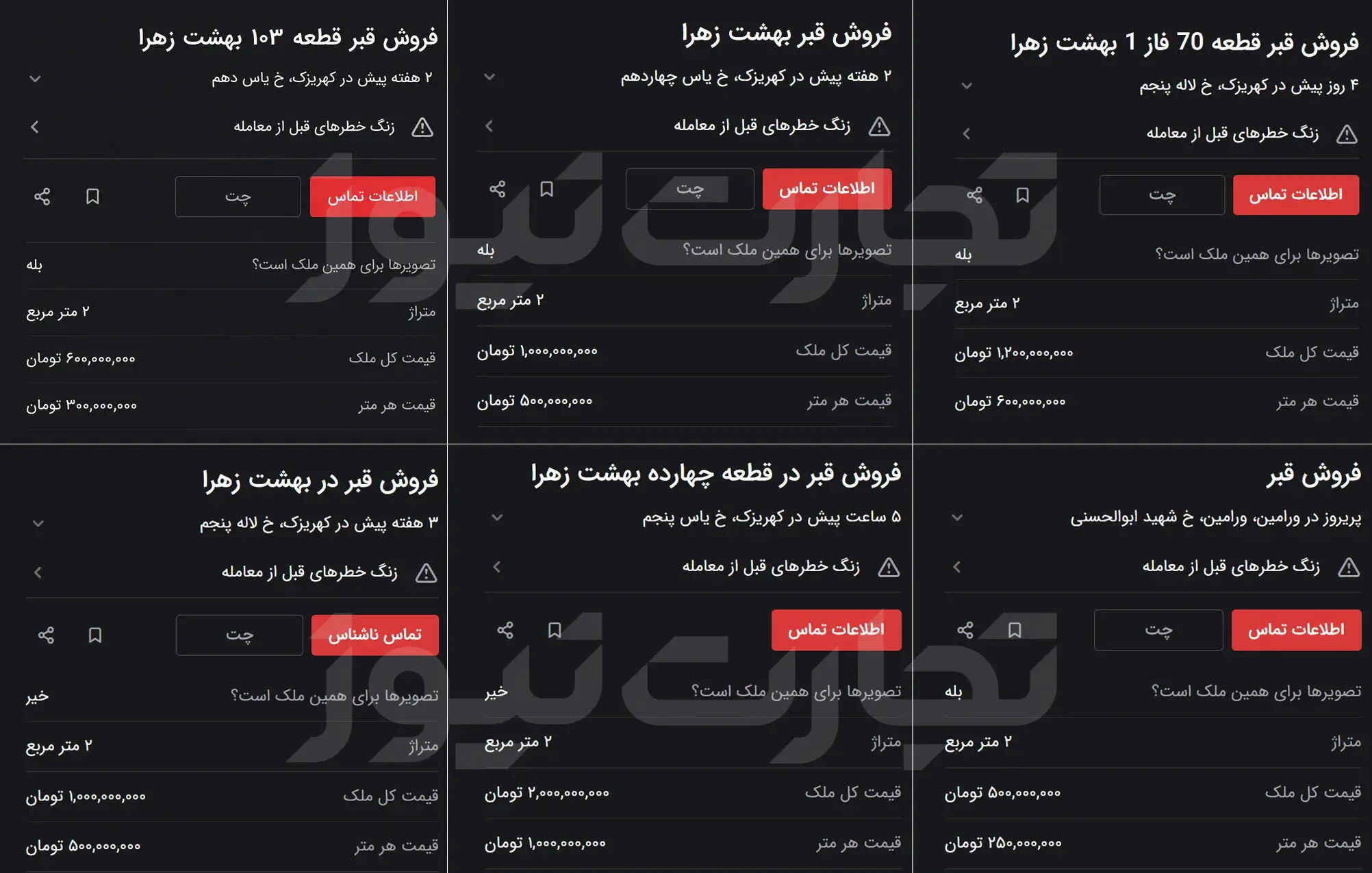 قیمت قبر
