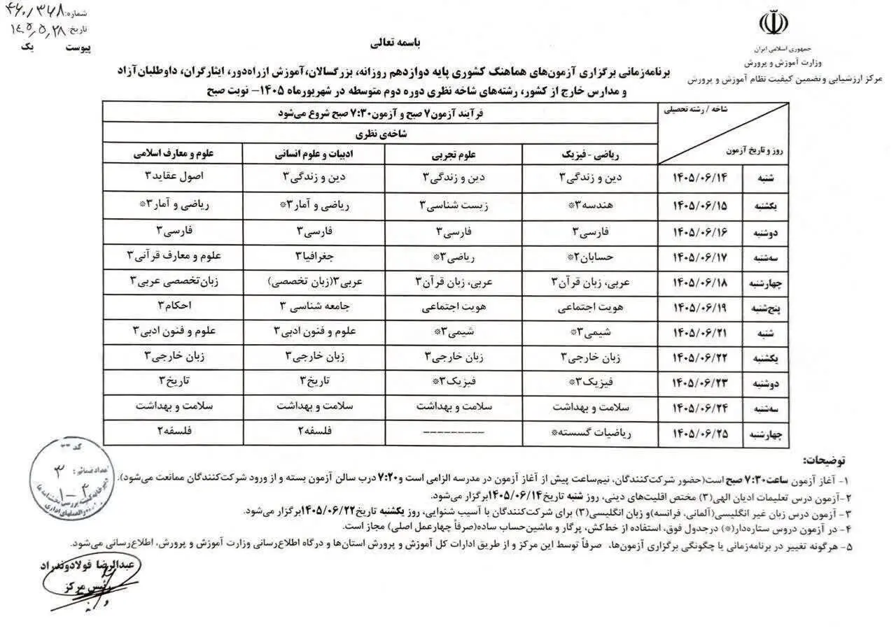 برگزاری امتحانات شهریورماه قبل از اعلام نتایج اعتراضات/نمره خرداد یا شهریور،کدام ملاک است؟