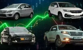 ۹۵ درصد از شرکت‌کنندگان قرعه کشی متقاضیان واقعی نیستند/ منتظر نظر شواری رقابت هستیم