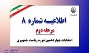 آثار تبلیغاتی نامزدهای انتخاباتی، نباید در محل شعبه و اطراف آن باشد

