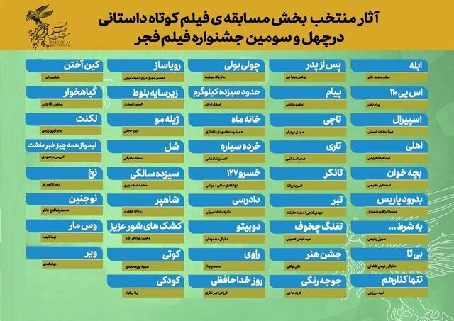 اعلام اولین لیست فیلم‌های جشنواره فجر ؛ 44 فیلم کوتاه داستانی