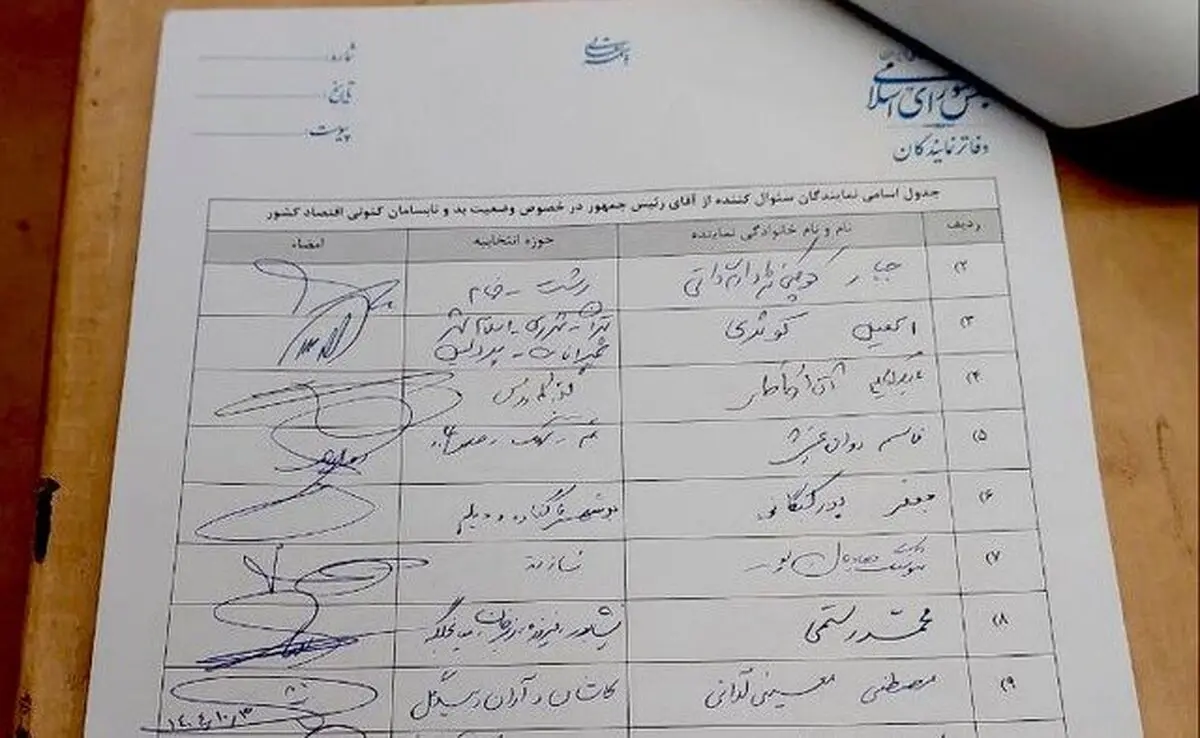 کدام نمایندگان طرح سوال از رئیس جمهور را امضا کرده‌اند؟

