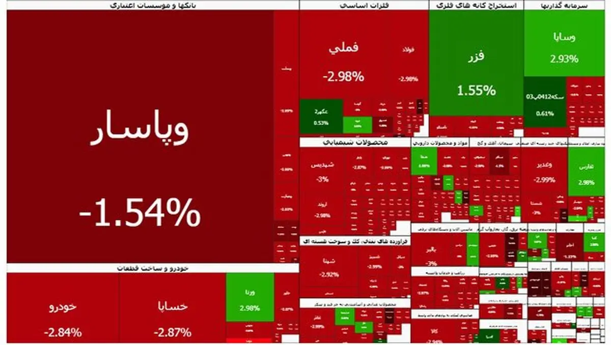 تالار شیشه ای همچنان سرخ پوش
