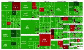 تداوم سبزپوشی بورس