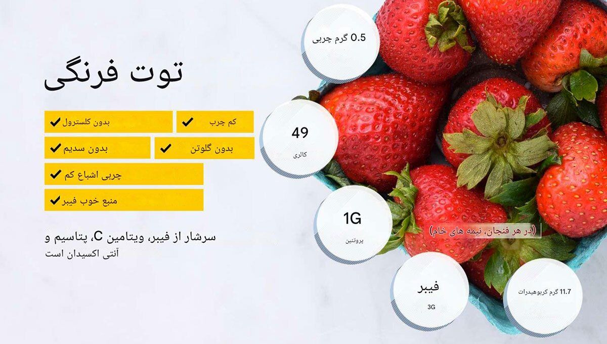 از خواص شگفت‌انگیز توت فرنگی چه می‌دانید؟ / از سلامت قلب تا زیبایی پوست و مو