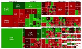 بورس دوباره قرمز شد
