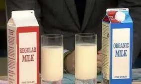 چند نکته درباره استفاده از شیرهای مدت دار