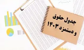 جزییات حقوق ۱۴۰۳ اعلام شد