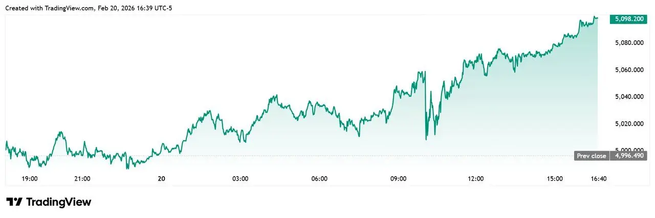 image_2026-02-22_10-21-22