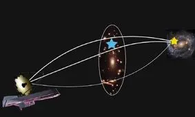 تاریخ سازی تلسکوپ «جیمز وب» با کشف ستاره هایی در کهکشانی در فاصله ۶.۵ میلیارد سال نوری

