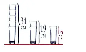 بازی فکری/ اگر بتوانید ارتفاع لیوان را در 8 ثانیه پیدا کنید، ضریب هوشی بالایی دارید