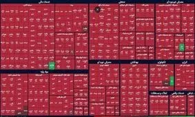 شعله های جنگ ایران و اسرائیل در بازار سهام/ حمام خون در بورس تهران