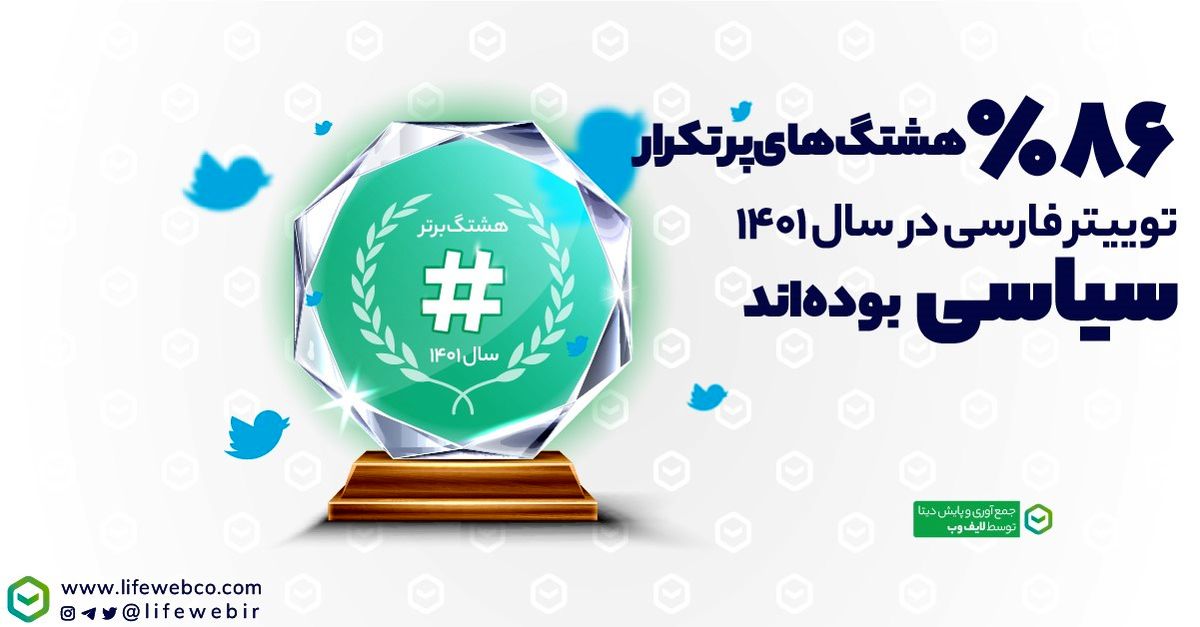پر تکرارترین هشتگهای سال ۱۴۰۱ در توییتر فارسی