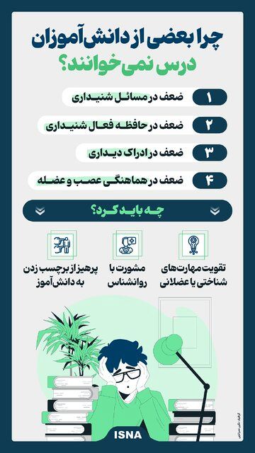 اینفوگرافیک/ چرا بعضی از دانش‌آموزان درس نمی‌خوانند؟