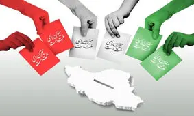 مقایسه درصد مشارکت در هر استان در سال 1403 در مقایسه با 1400 / جدول

