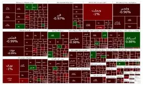 بورس کاهشی شد