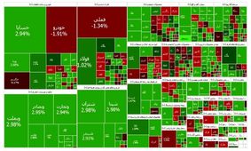 بورس کانال جدید تصاحب کرد