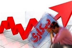 بیشترین و کمترین نرخ بیکاری در چه استان هایی ثبت شده است؟